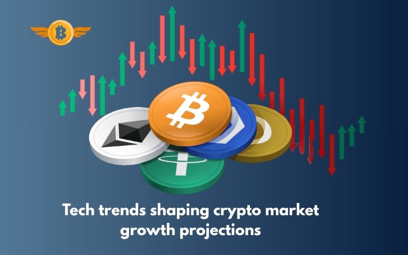 crypto market growth projections